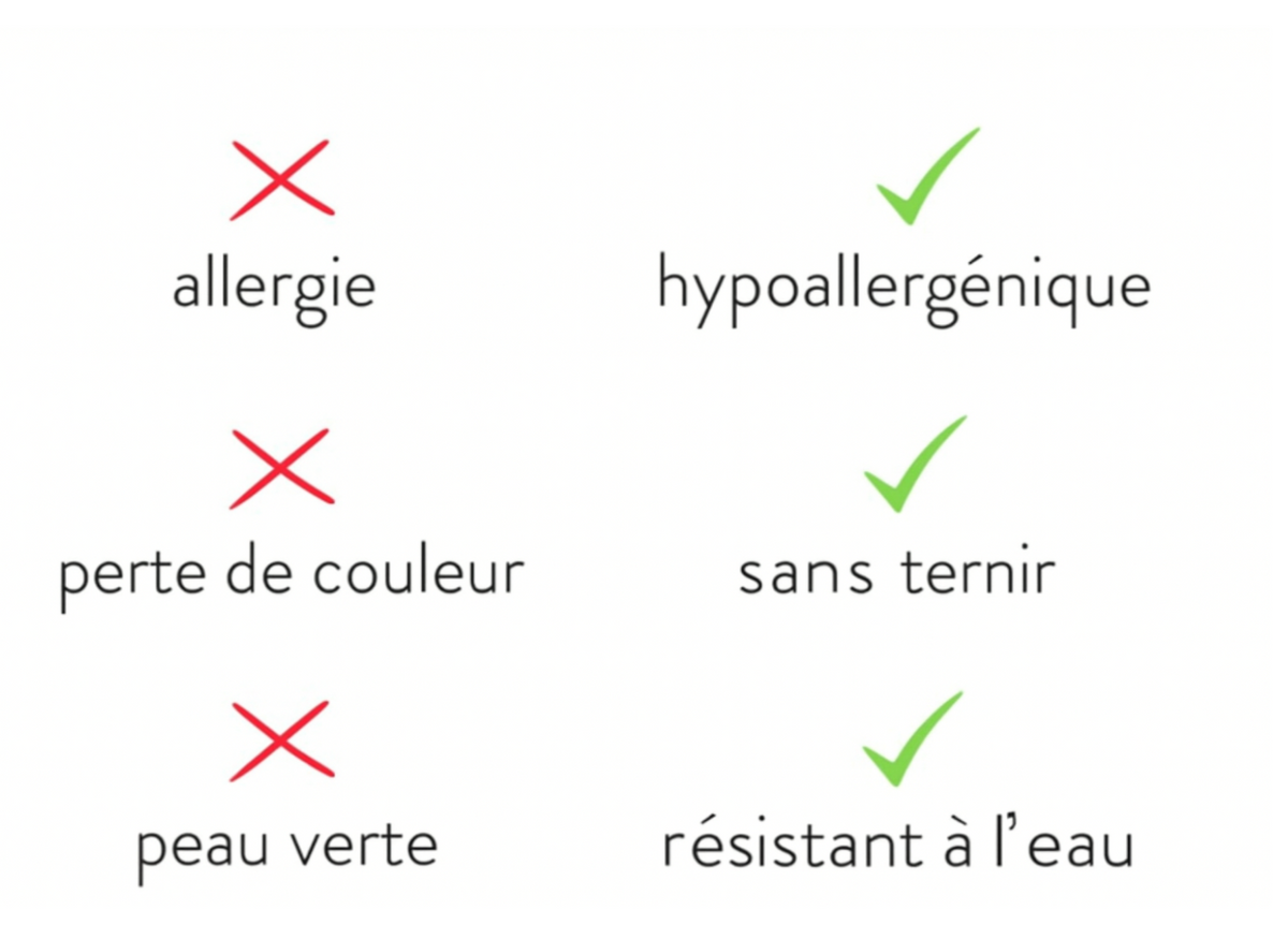 Collier Émeraude Délicat